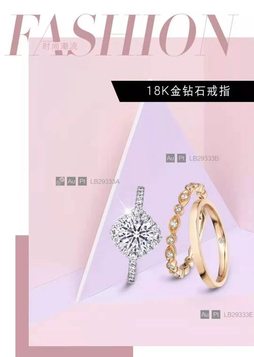 心動系列 只為動心的你，開啟珠寶首飾的零售新篇章